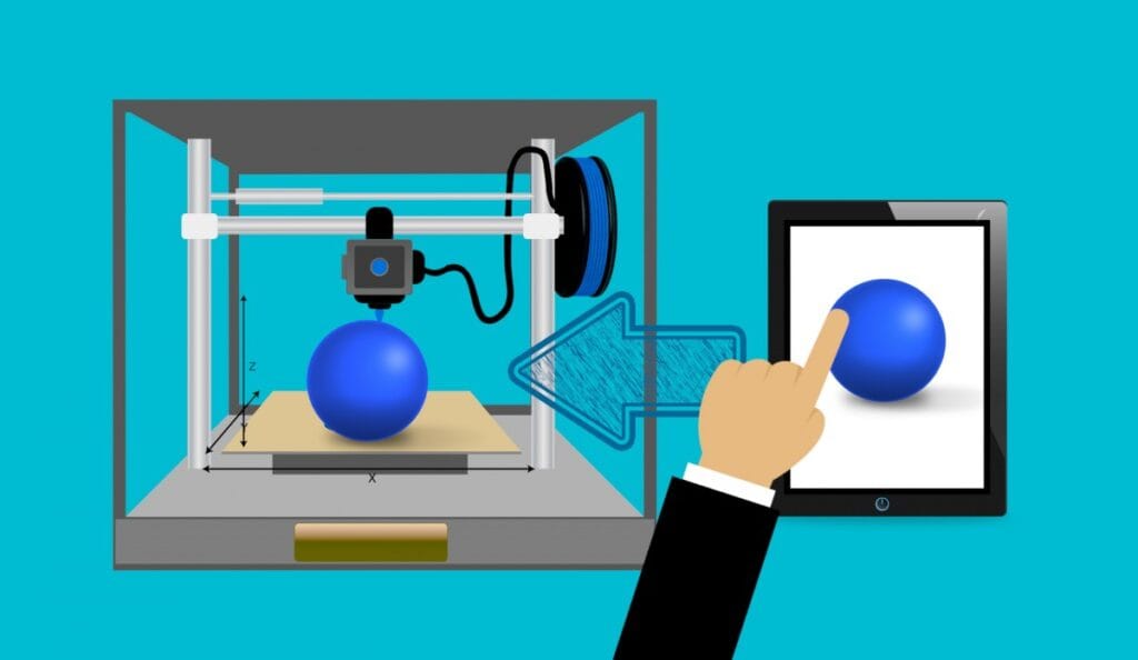 how does 3d printing work